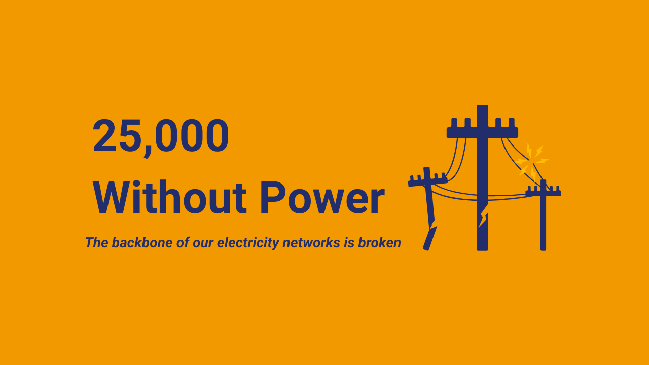 25k without power backbone