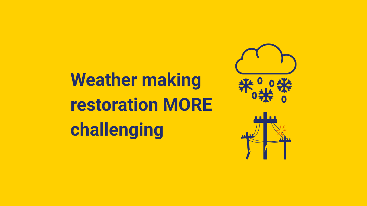 Weather making restoration challenging